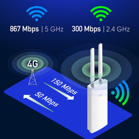 Router CUDY LT500 Outdoor_EU 1x LAN/WAN SIM 4G LTE Wi-Fi5 MESH zewnętrzny